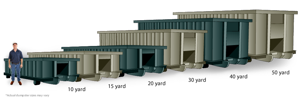 San Jose Dumpster Rental Sizes